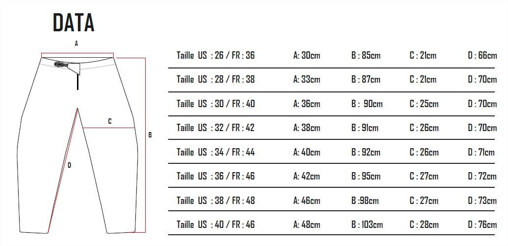 Guide des tailles Pantalons cross First Racing TOUT TERRAIN