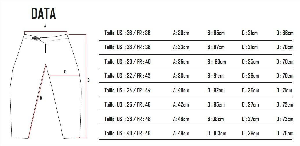 Guide des tailles Pantalons cross First Racing 